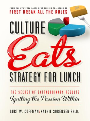 cover image of Culture Eats Strategy for Lunch: the Secret of Extraordinary Results, Igniting the Passion Within
